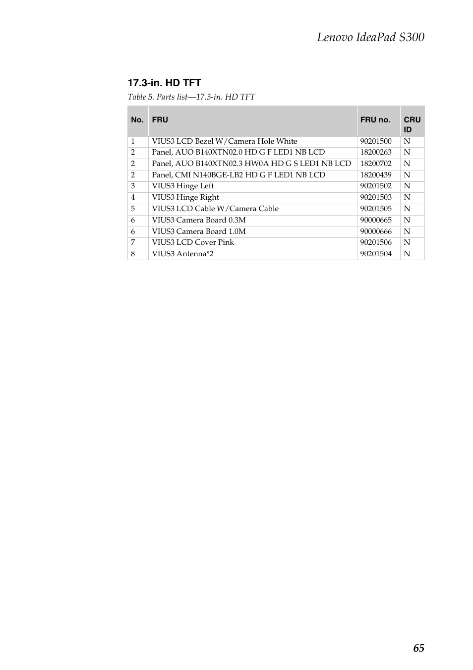 Lenovo ideapad s300, In. hd tft | Lenovo IdeaPad S300 Notebook User Manual | Page 69 / 84