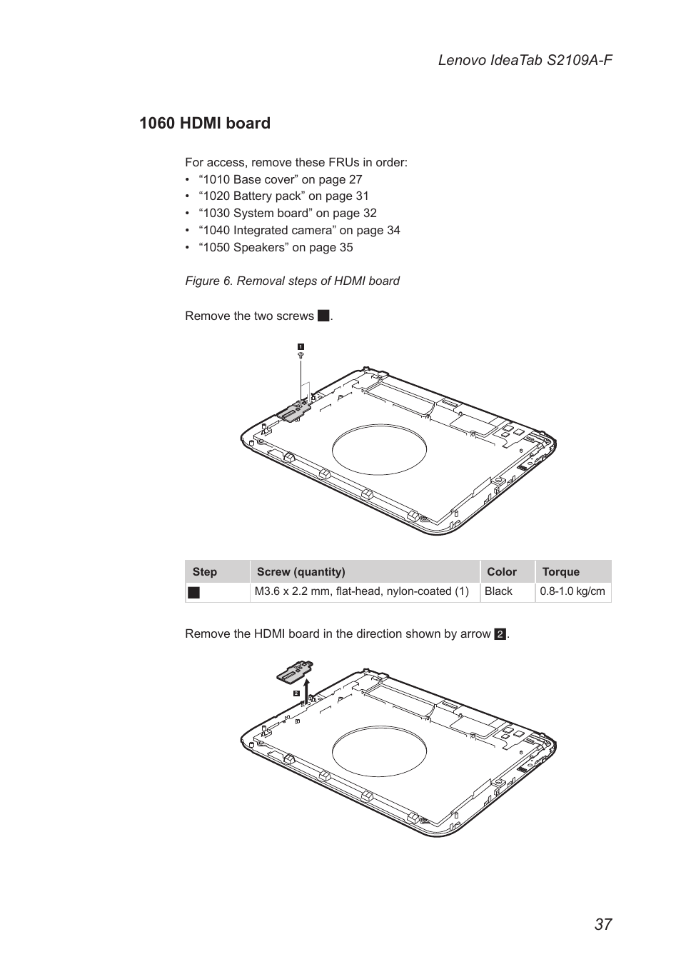 1060 hdmi board, Lenovo ideatab s2109a-f | Lenovo S2109 Tablet User Manual | Page 41 / 54