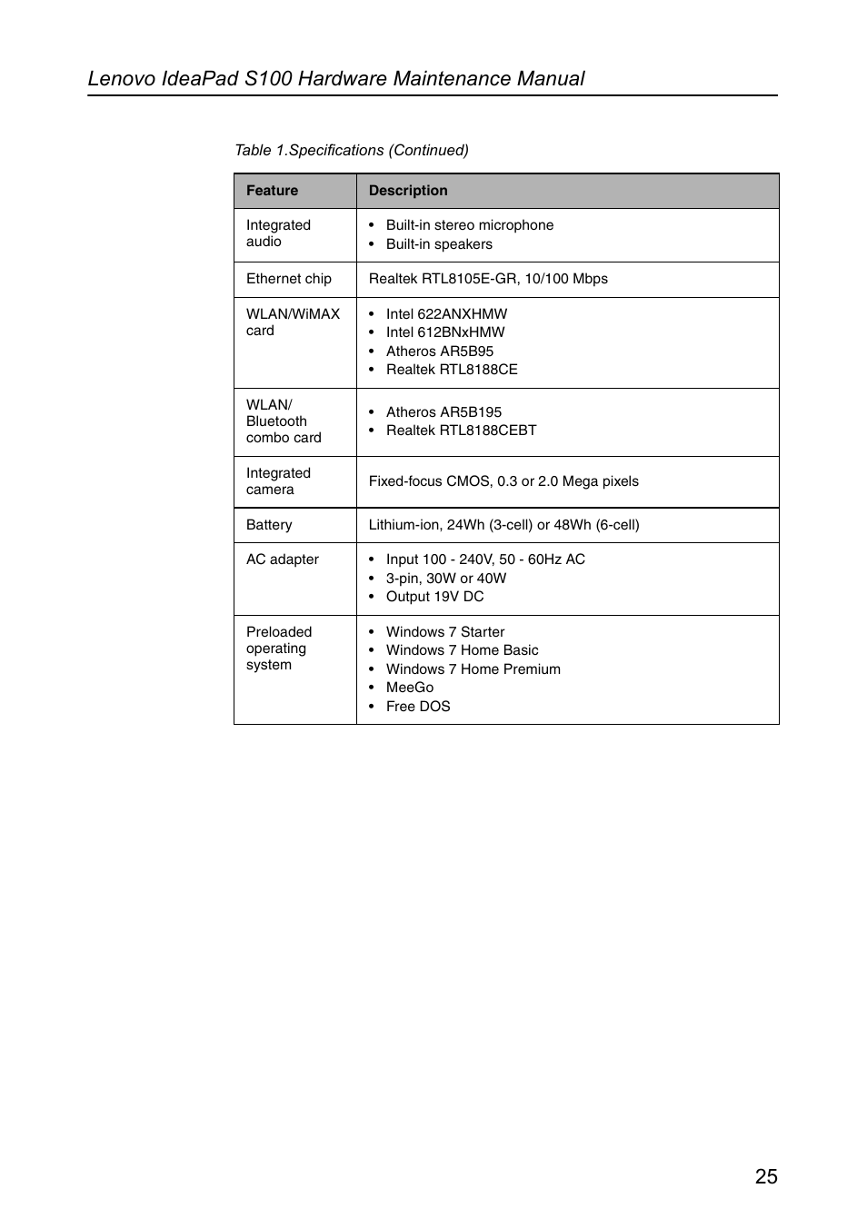 Lenovo IdeaPad S100 User Manual | Page 29 / 79