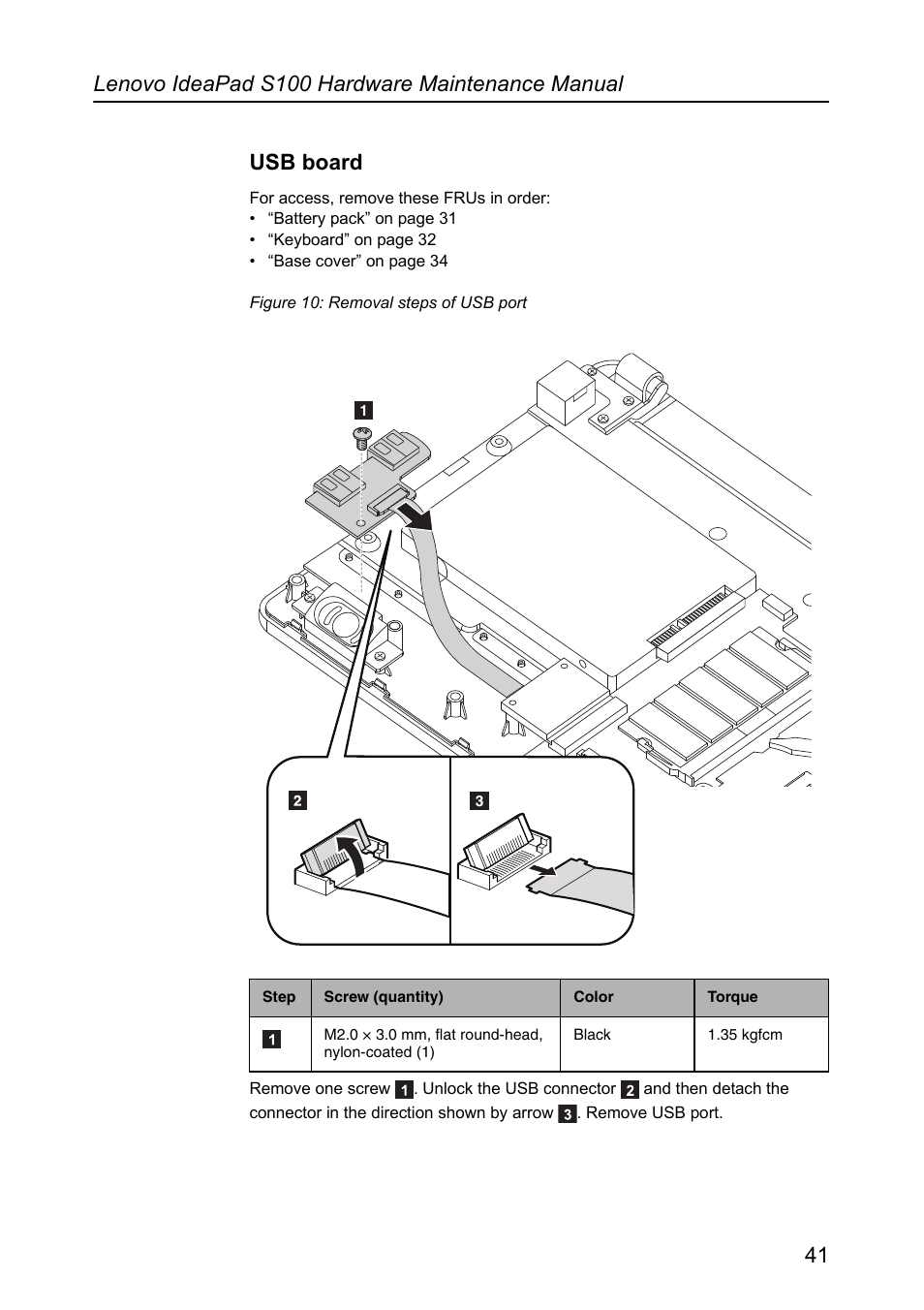 Usb board | Lenovo IdeaPad S100 User Manual | Page 45 / 79