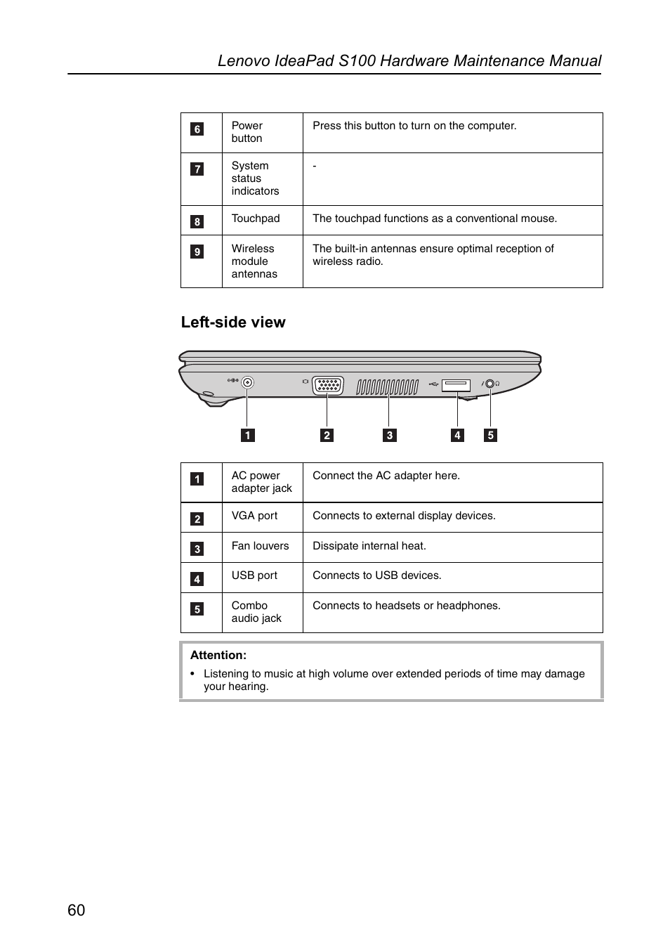 Left-side view | Lenovo IdeaPad S100 User Manual | Page 64 / 79