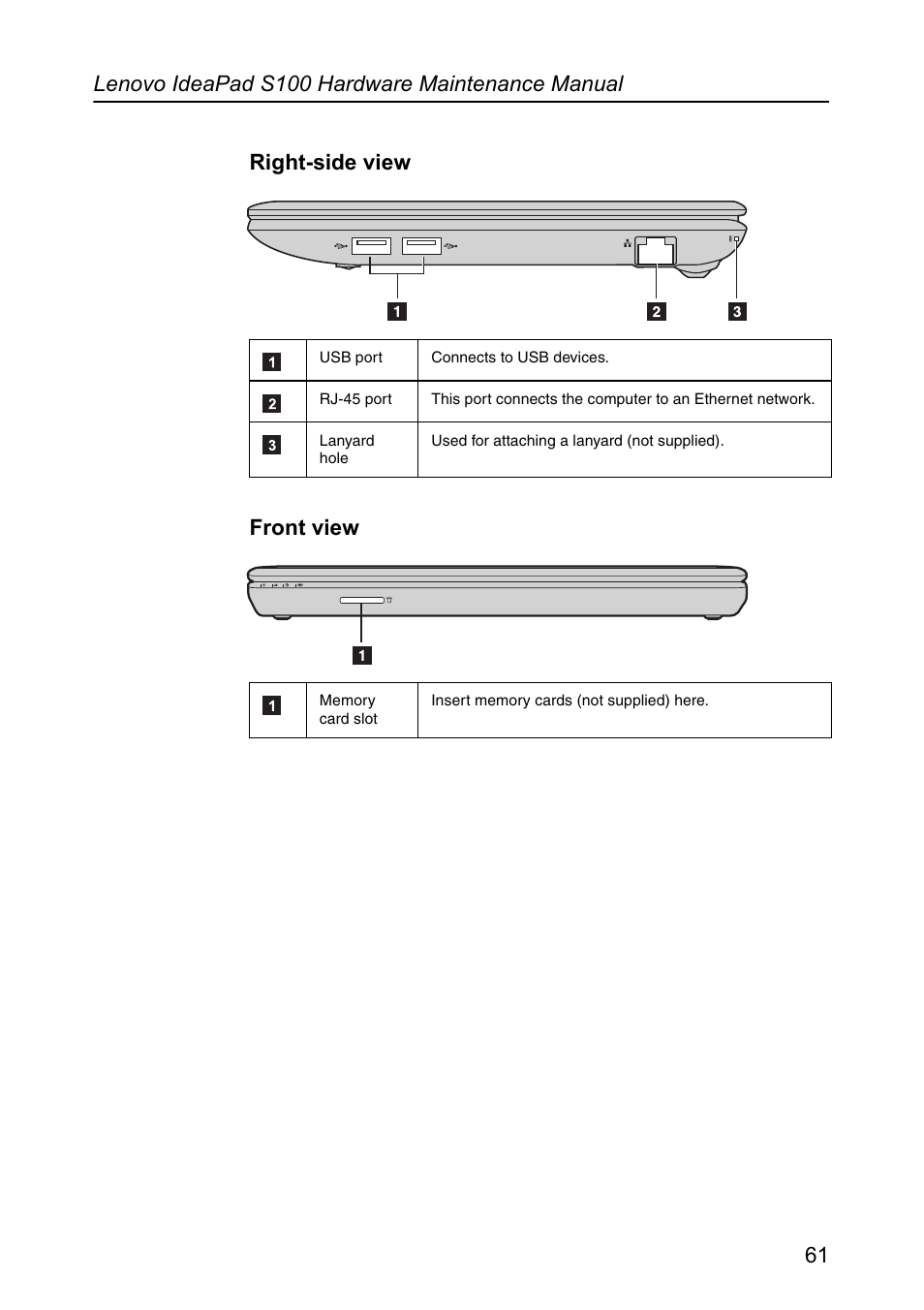 Right-side view, Front view, Right-side view front view | Lenovo IdeaPad S100 User Manual | Page 65 / 79