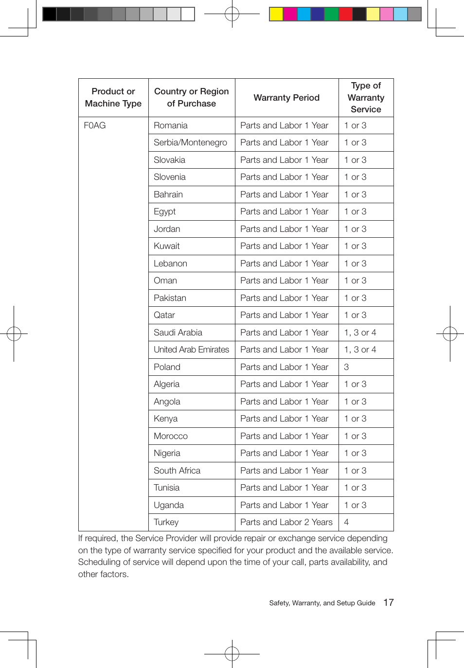 Lenovo S710 All-in-One User Manual | Page 18 / 24