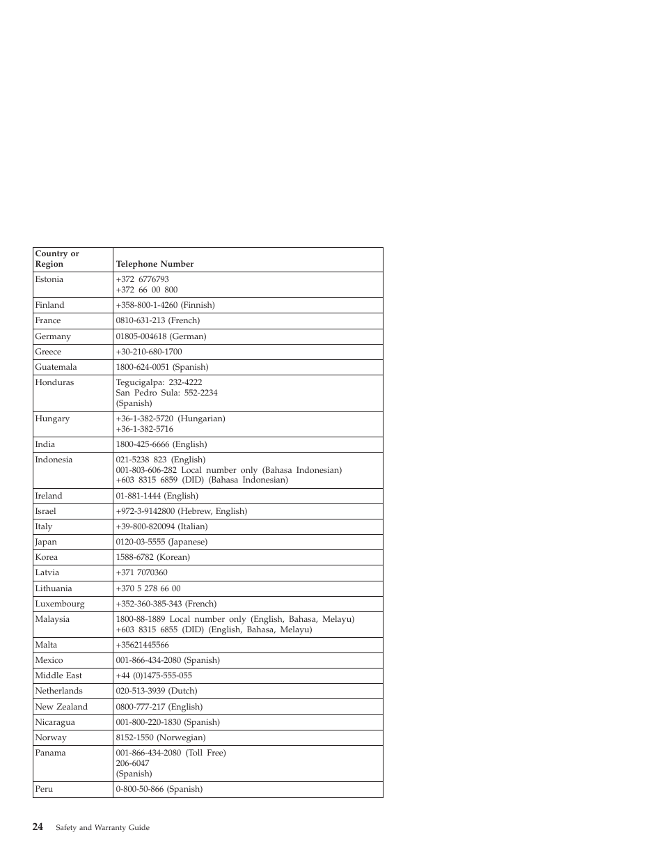 Lenovo Secure Managed Client User Manual | Page 30 / 40