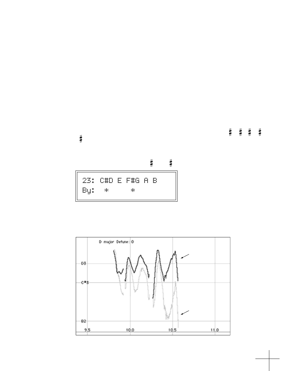 C#d e f#g a b by | Antares ATR-1a User Manual | Page 25 / 54