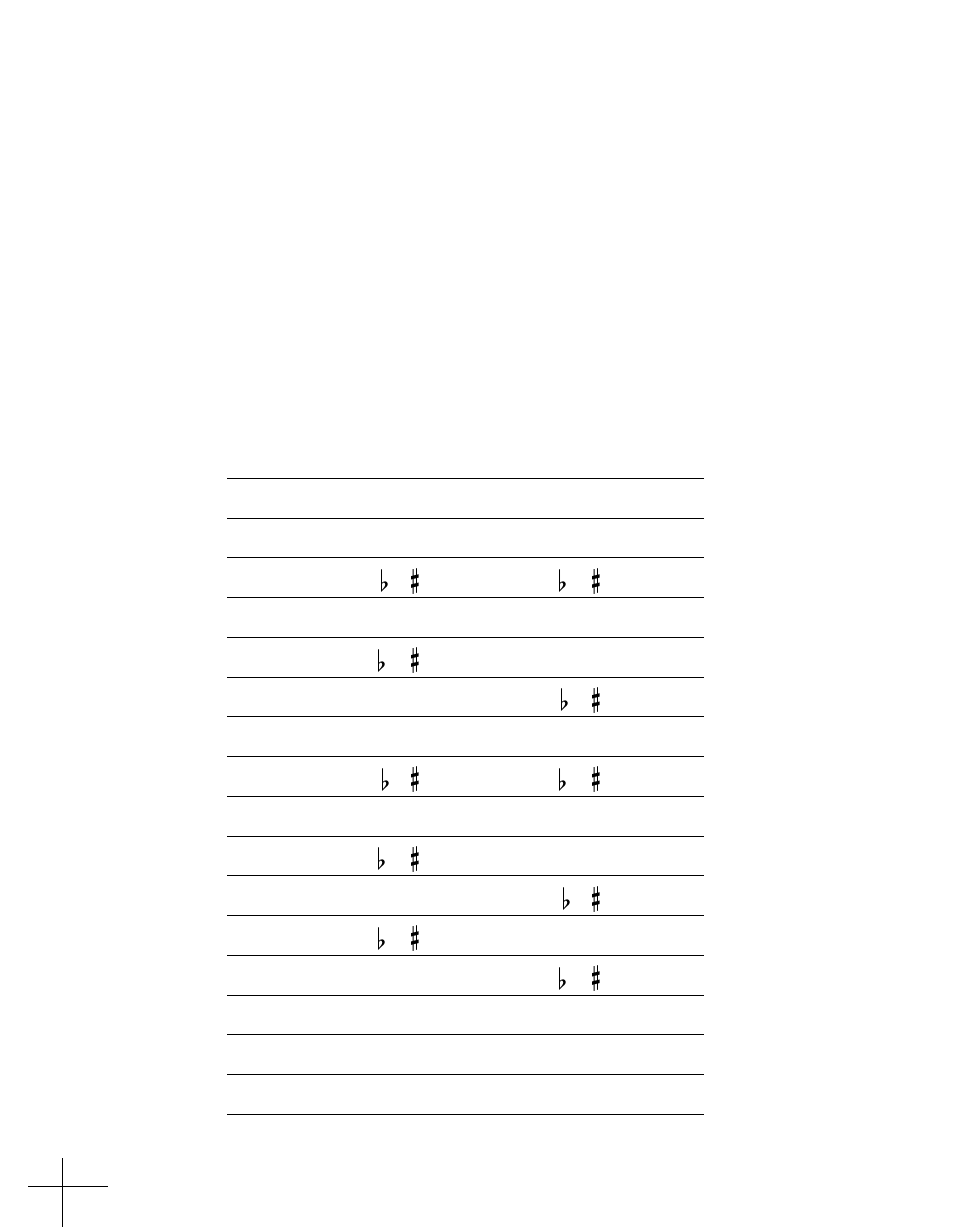Appendix, Factory programs | Antares ATR-1a User Manual | Page 40 / 54