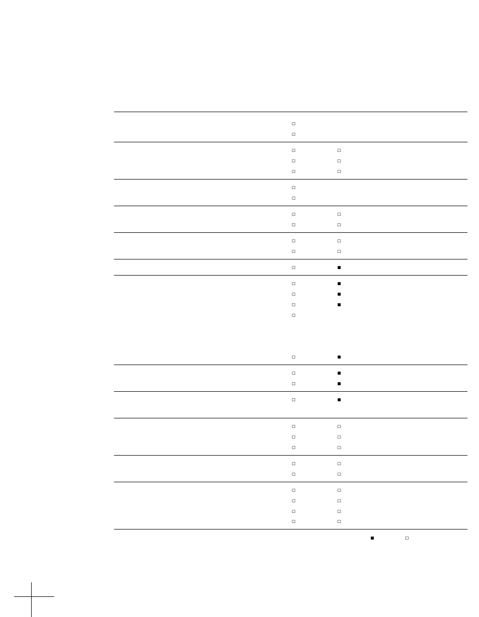 Midi implementation chart, Model: atr-1a, version 1.13 | Antares ATR-1a User Manual | Page 50 / 54