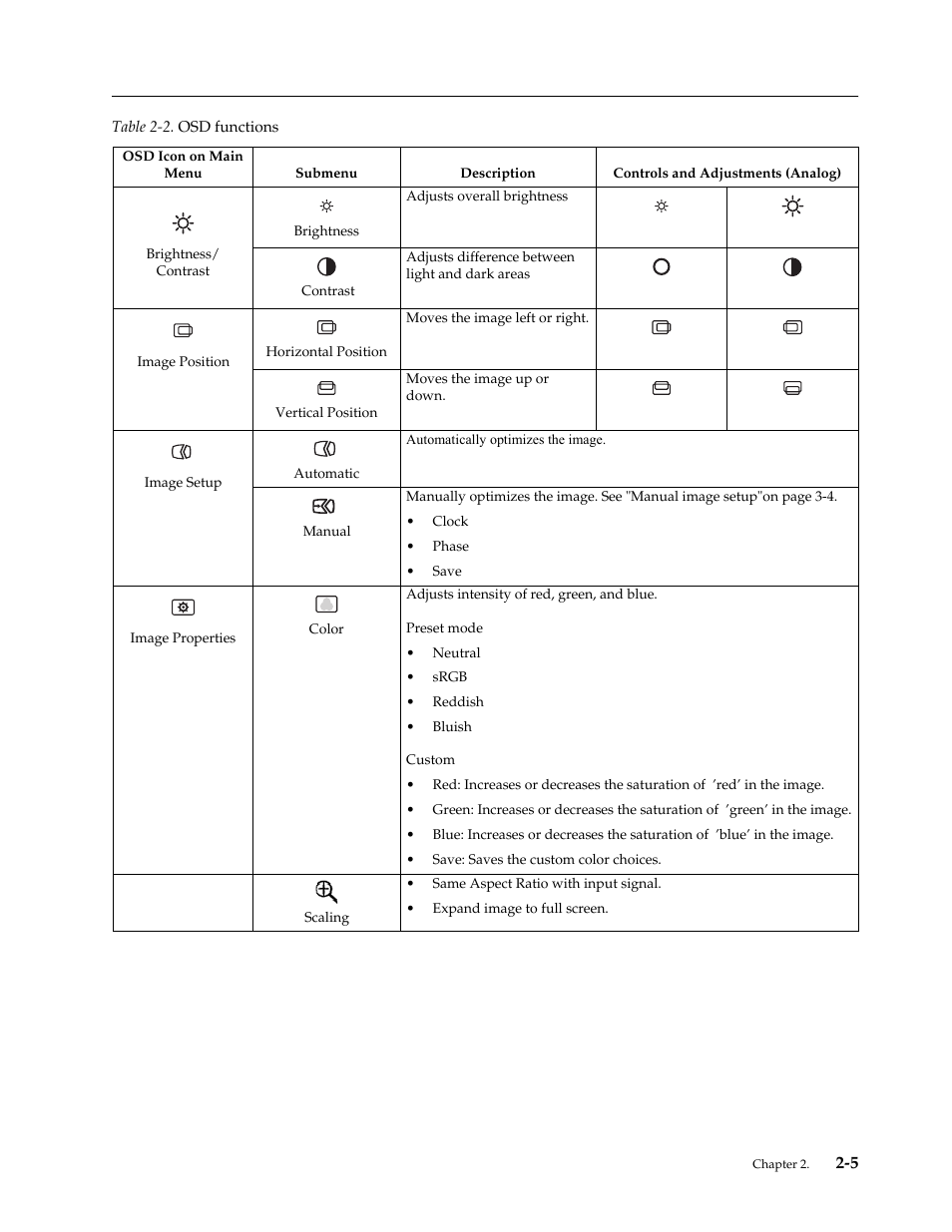 Selecting a supported display mode | Lenovo LI1921 Wide Flat Panel Monitor User Manual | Page 14 / 29