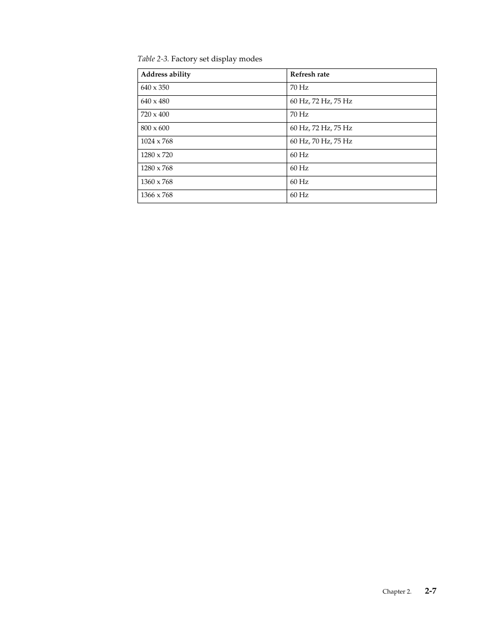 Lenovo LI1921 Wide Flat Panel Monitor User Manual | Page 16 / 29