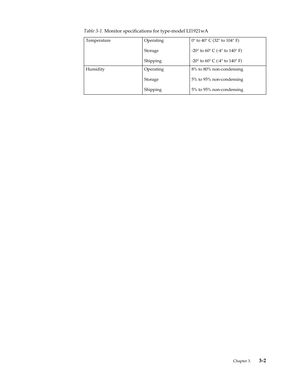 Lenovo LI1921 Wide Flat Panel Monitor User Manual | Page 21 / 29