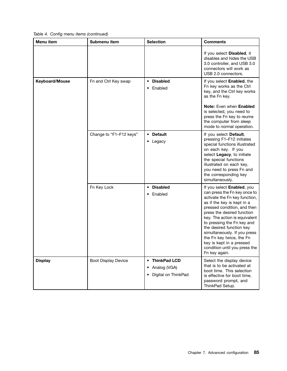 Lenovo ThinkPad Edge E145 User Manual | Page 101 / 158