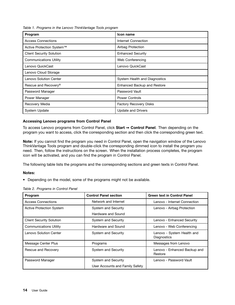 Lenovo ThinkPad Edge E145 User Manual | Page 30 / 158