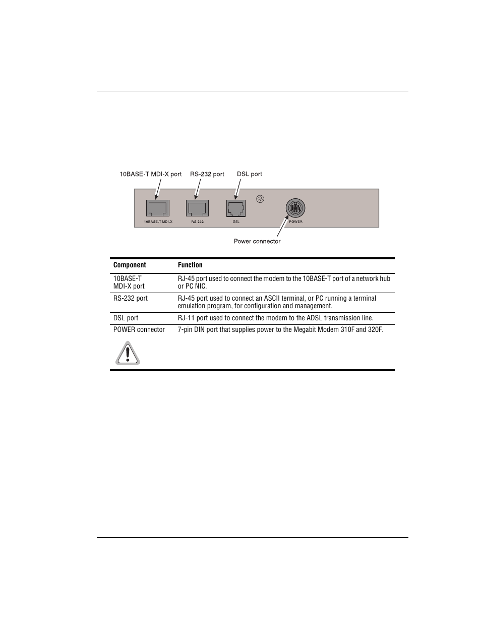 Identifying the connectors, Dentifying, Onnectors | ADC 320F User Manual | Page 13 / 68