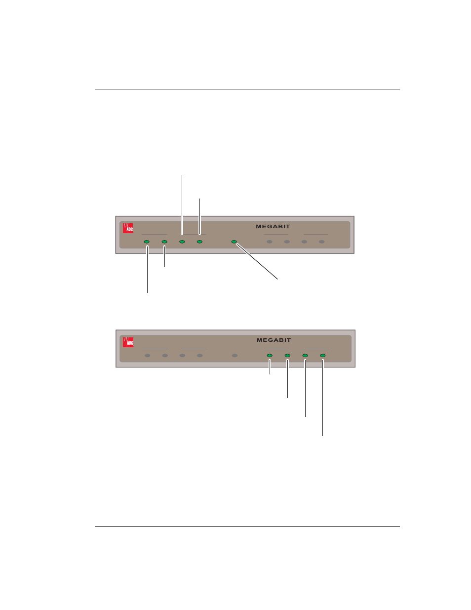 Identifying leds, Dentifying | ADC 320F User Manual | Page 15 / 68