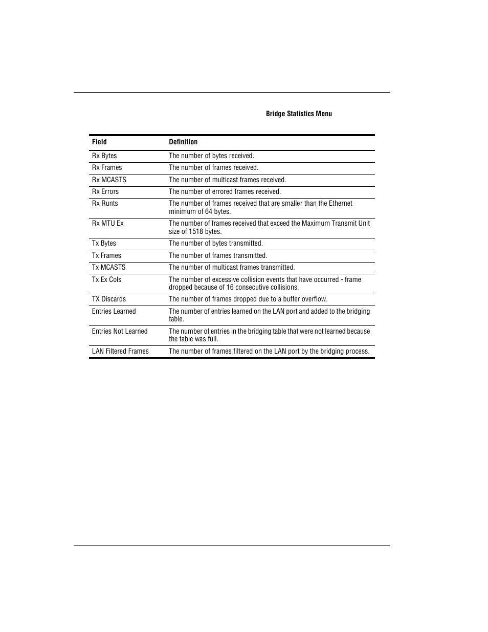 ADC 320F User Manual | Page 48 / 68