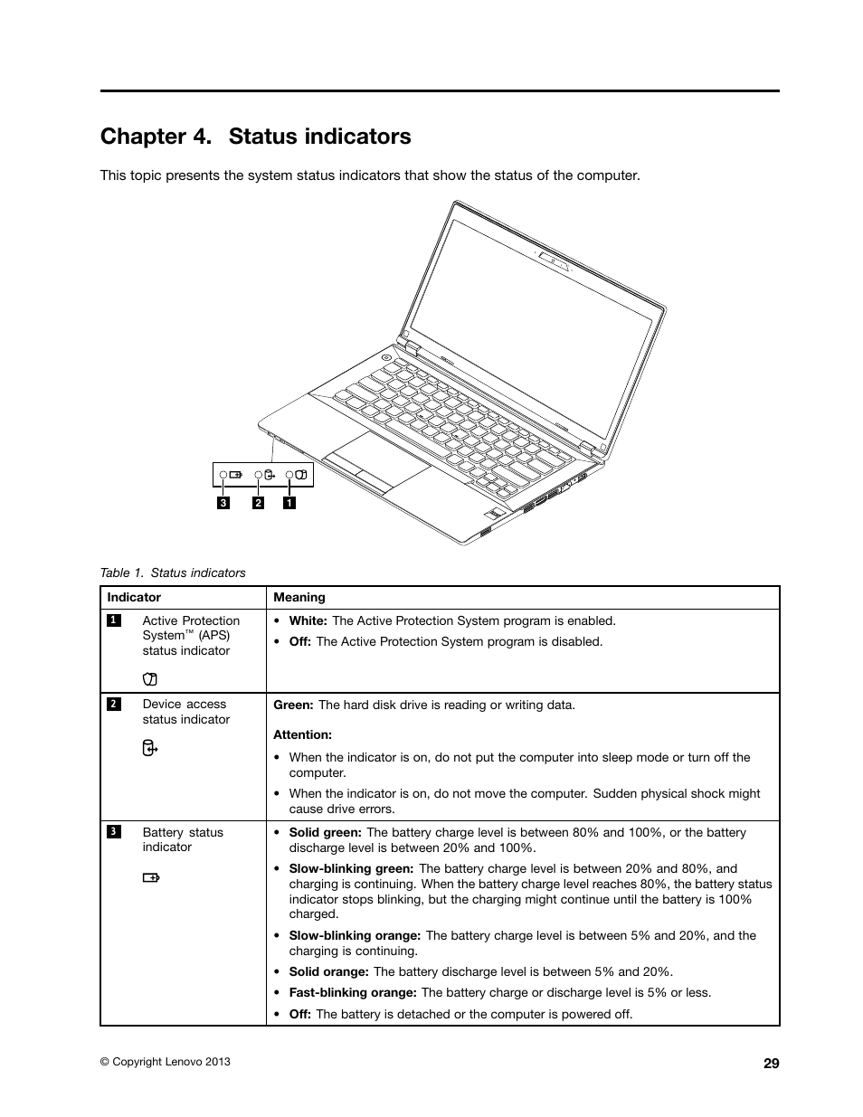 Chapter 4. status indicators | Lenovo K4350 Notebook User Manual | Page 35 / 82