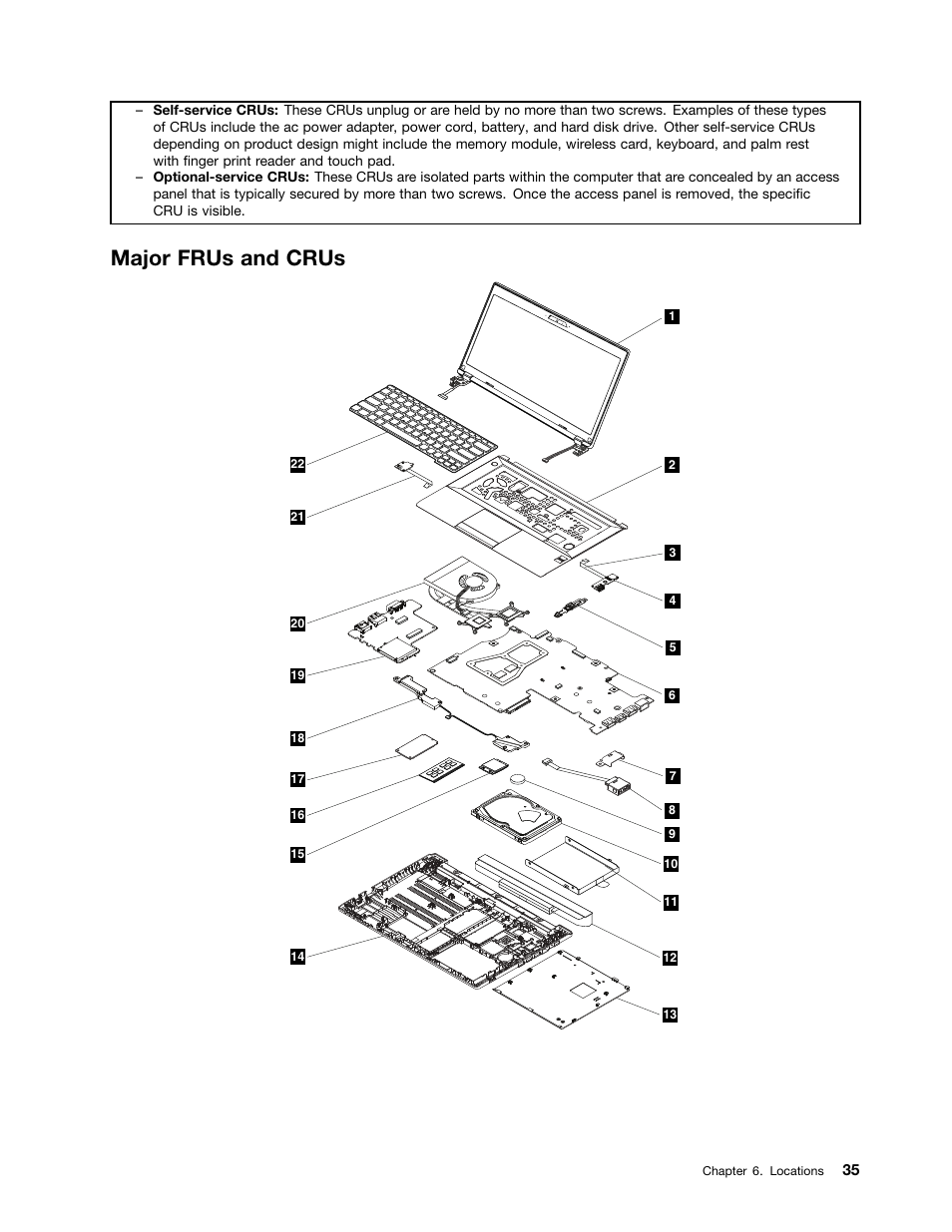 Major frus and crus | Lenovo K4350 Notebook User Manual | Page 41 / 82