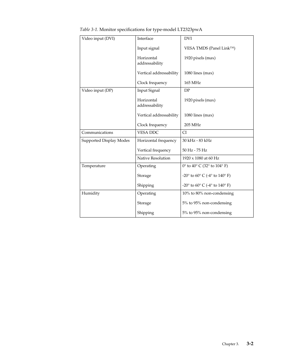 Lenovo LT2323p Wide LCD Monitor User Manual | Page 26 / 38