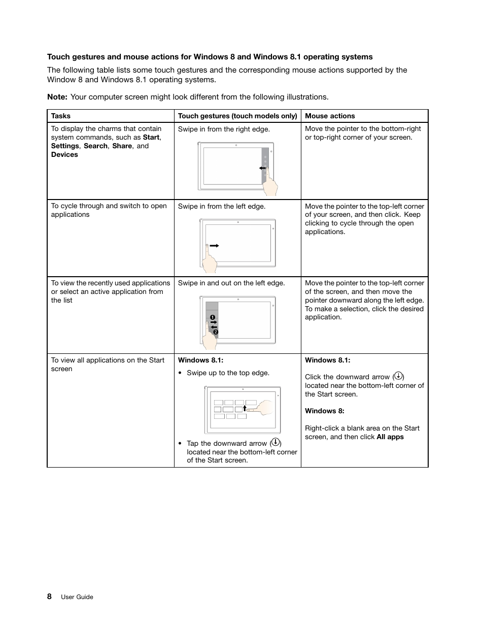 Lenovo ThinkPad Tablet 2 User Manual | Page 16 / 84