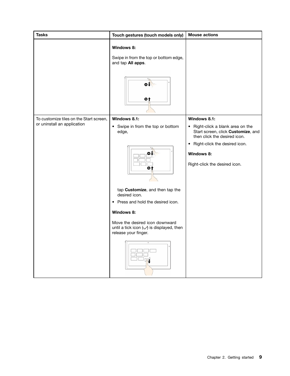 Lenovo ThinkPad Tablet 2 User Manual | Page 17 / 84