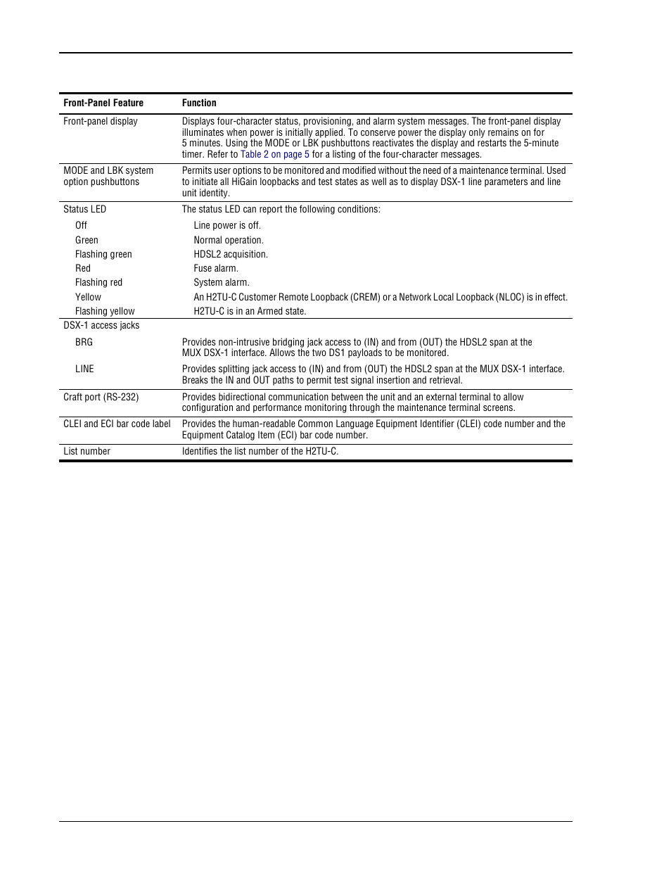 Front-panel description | ADC HiGain H2TU-C-319 List 4E User Manual | Page 12 / 88