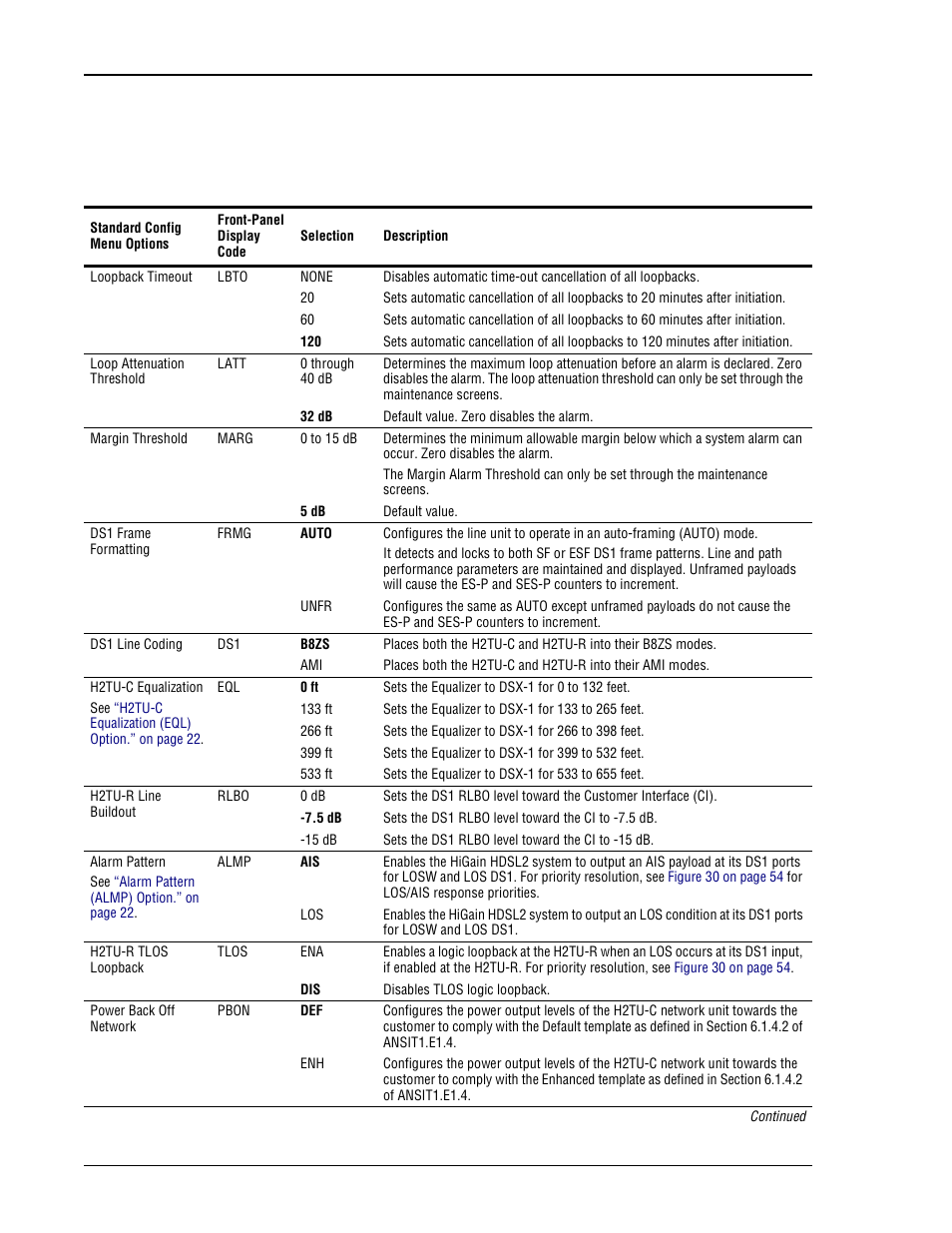 ADC HiGain H2TU-C-319 List 4E User Manual | Page 26 / 88