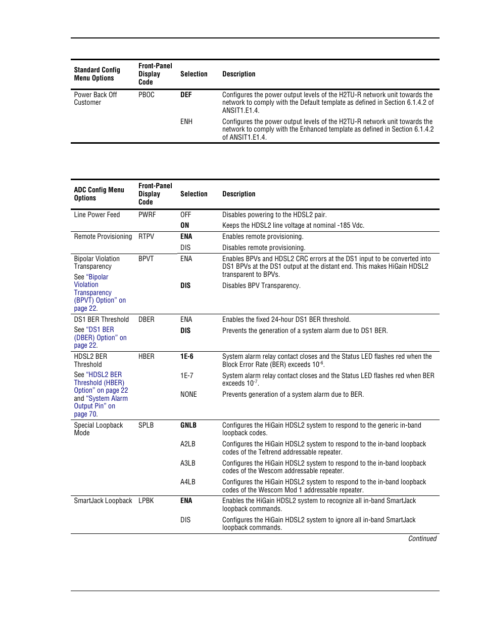 ADC HiGain H2TU-C-319 List 4E User Manual | Page 27 / 88