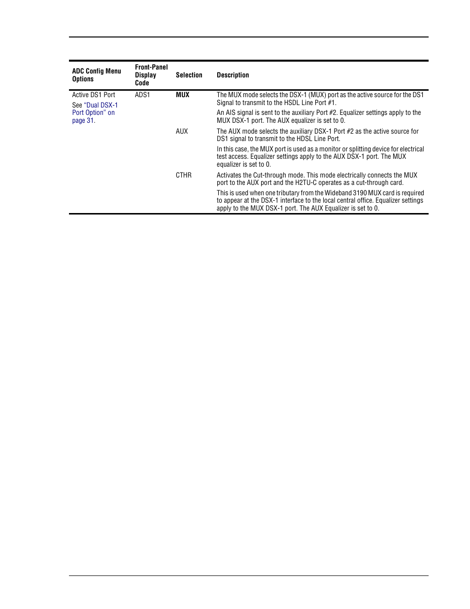 ADC HiGain H2TU-C-319 List 4E User Manual | Page 29 / 88