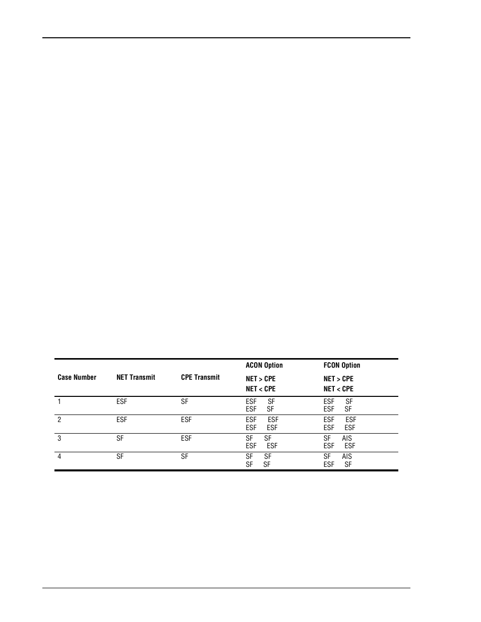 Response to h2tu-r ds1 frame conversion options | ADC HiGain H2TU-C-319 List 4E User Manual | Page 32 / 88