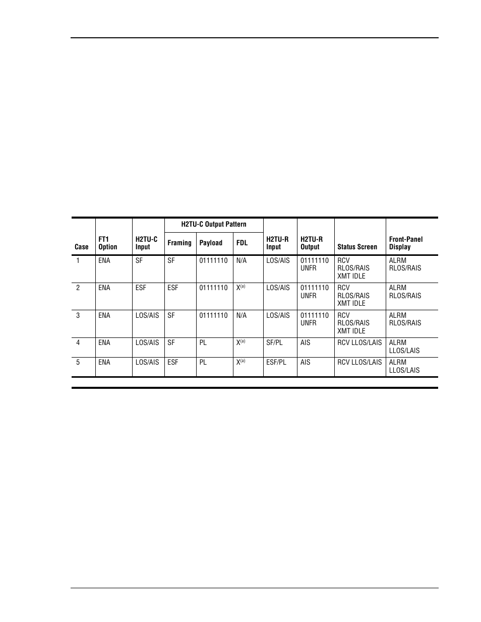 Response of h2tu-c | ADC HiGain H2TU-C-319 List 4E User Manual | Page 35 / 88