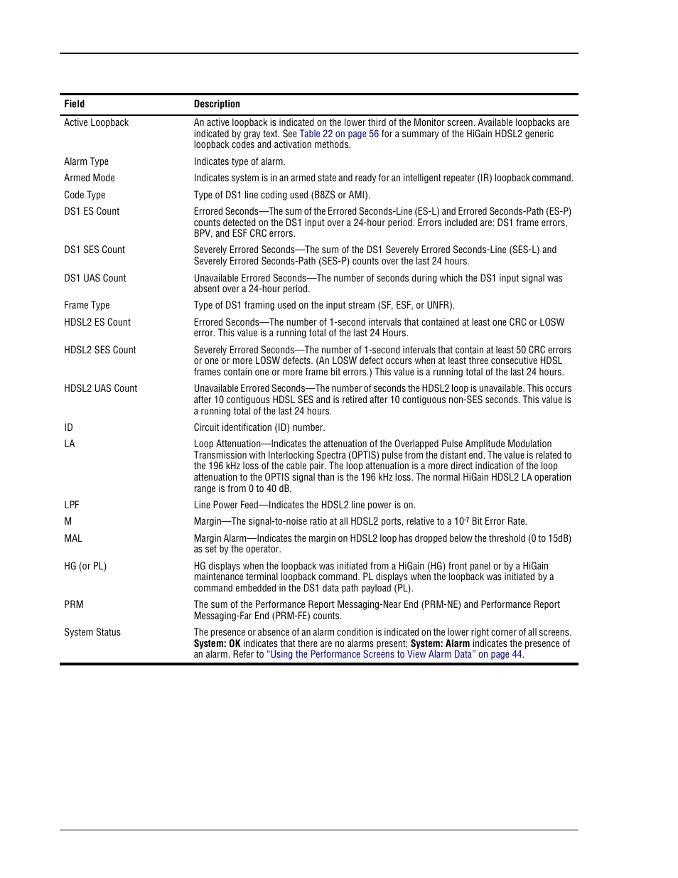 Monitor screen descriptions, Table 14 | ADC HiGain H2TU-C-319 List 4E User Manual | Page 44 / 88