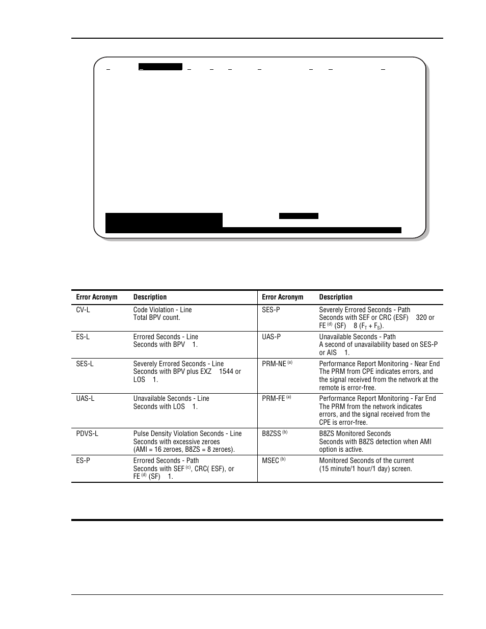 Table 15 on | ADC HiGain H2TU-C-319 List 4E User Manual | Page 47 / 88