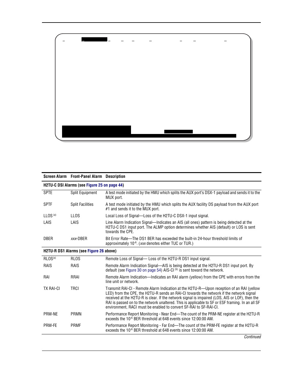 H2tu-r ds1 alarm history screen, Ds1 alarm descriptions, Table 17 on | ADC HiGain H2TU-C-319 List 4E User Manual | Page 53 / 88