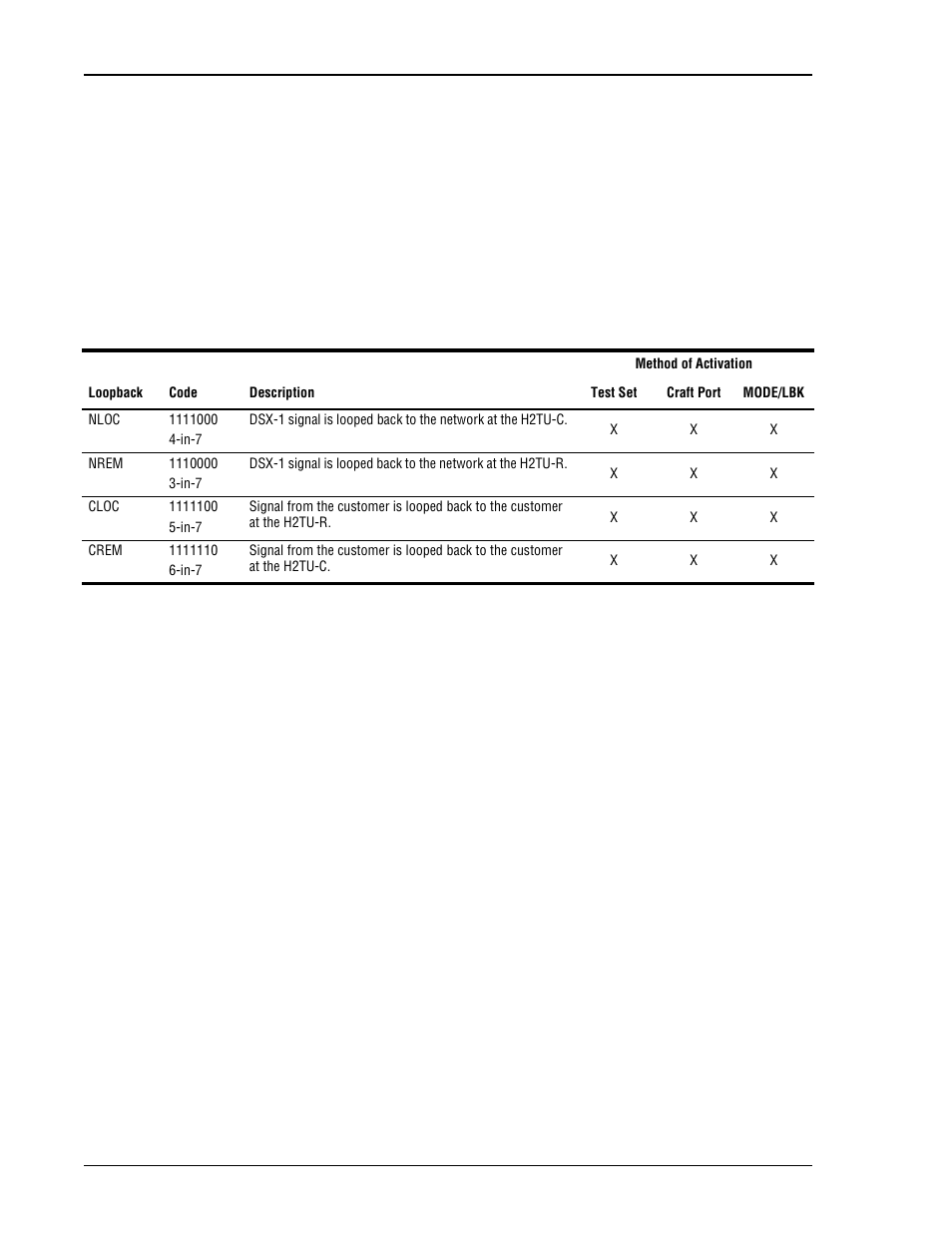 Generic loopback commands, Special loopback commands, Summary of higain hdsl2 gen | ADC HiGain H2TU-C-319 List 4E User Manual | Page 64 / 88