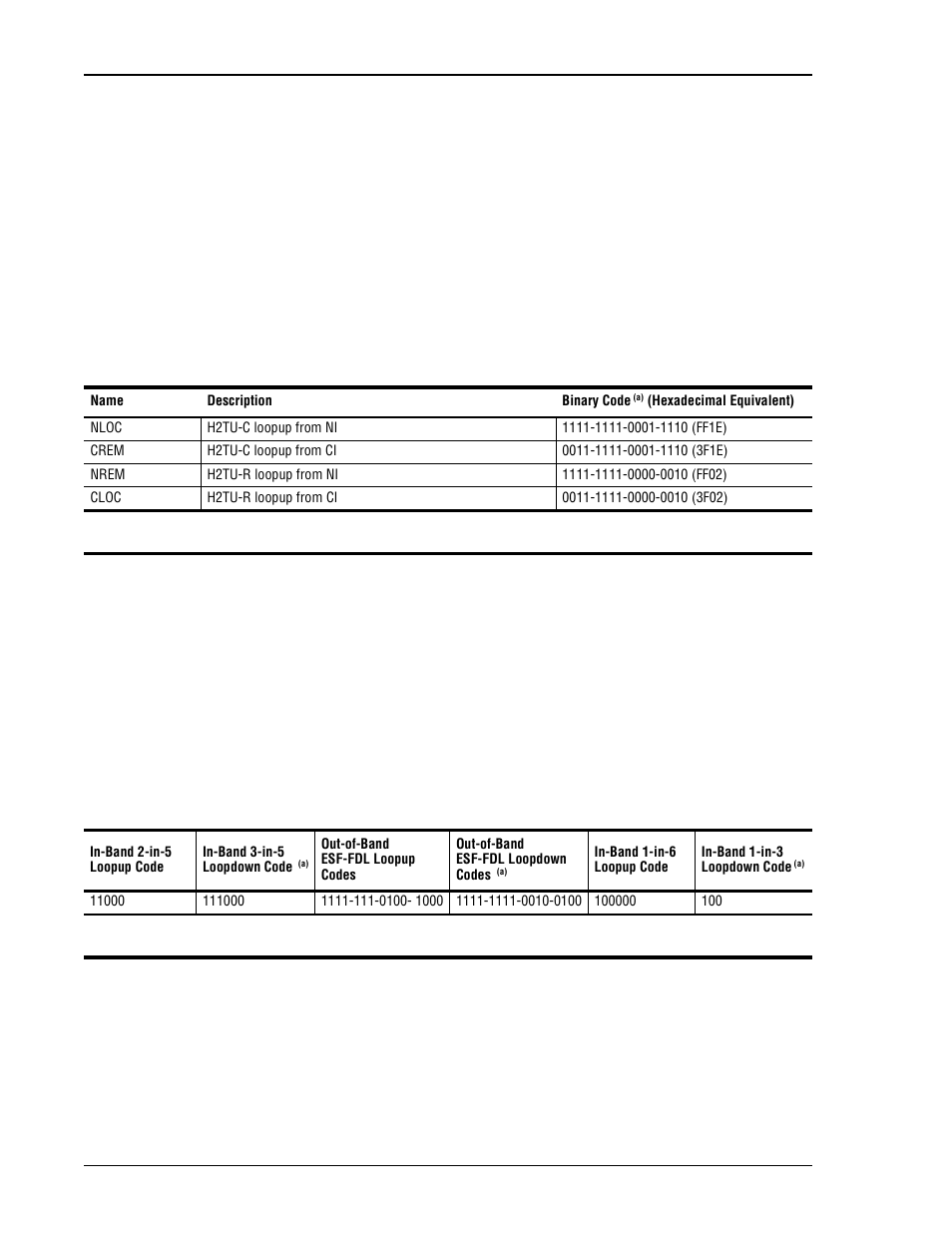 A3lb and a4lb test procedures, Smartjack test procedure, Smartjack loopup and loopdown commands | Smartjack test | ADC HiGain H2TU-C-319 List 4E User Manual | Page 72 / 88