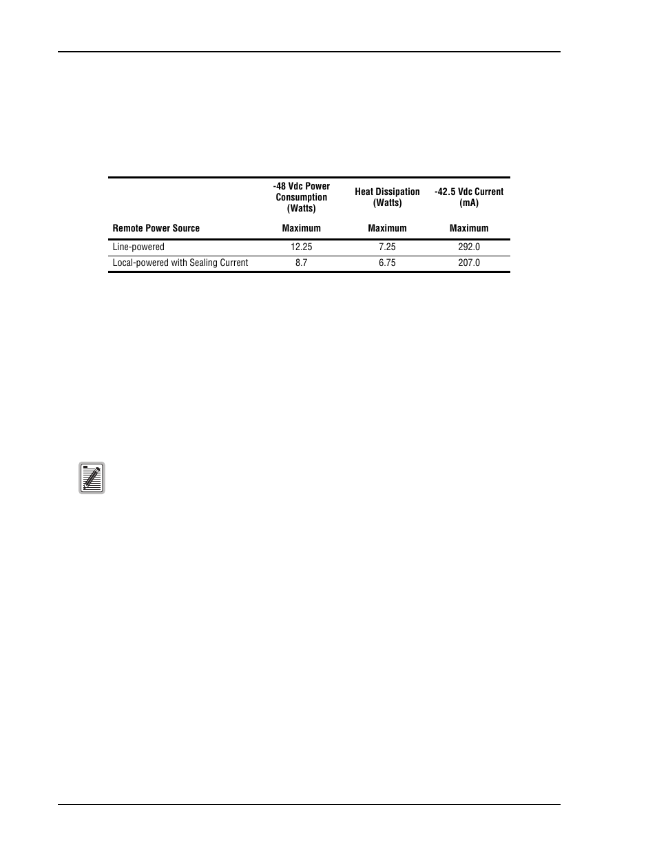 Power consumption, Maximum power dissipation, Maximum current drain | Maximum | ADC HiGain H2TU-C-319 List 4E User Manual | Page 74 / 88