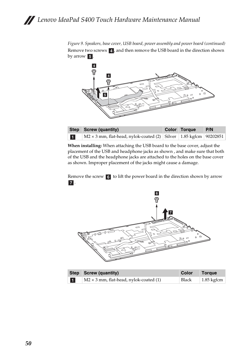 Lenovo IdeaPad S400 Touch Notebook User Manual | Page 54 / 80