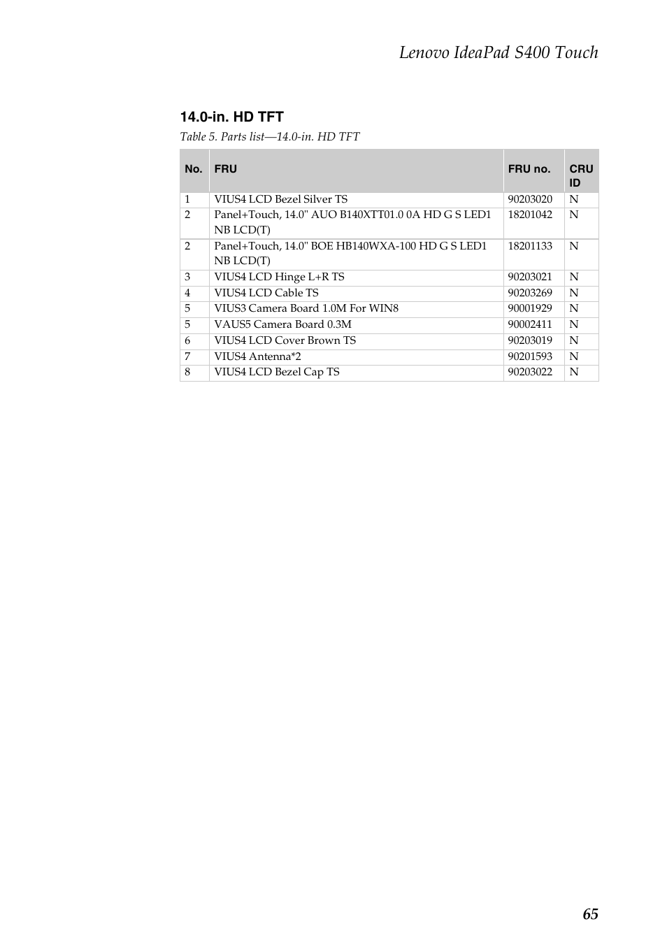 Lenovo ideapad s400 touch, In. hd tft | Lenovo IdeaPad S400 Touch Notebook User Manual | Page 69 / 80