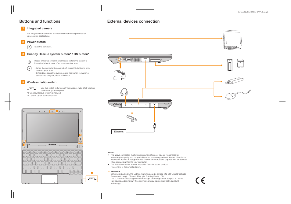 Buttons and functions external devices connection | Lenovo IdeaPad S10-3s User Manual | Page 2 / 2