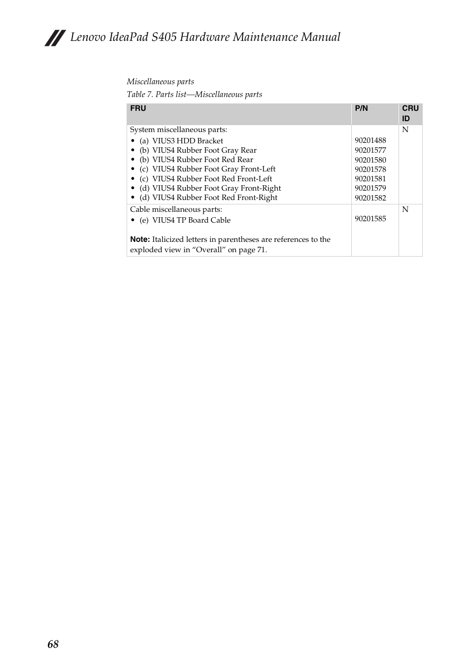 Lenovo ideapad s405 hardware maintenance manual | Lenovo IdeaPad S405 Notebook User Manual | Page 72 / 78