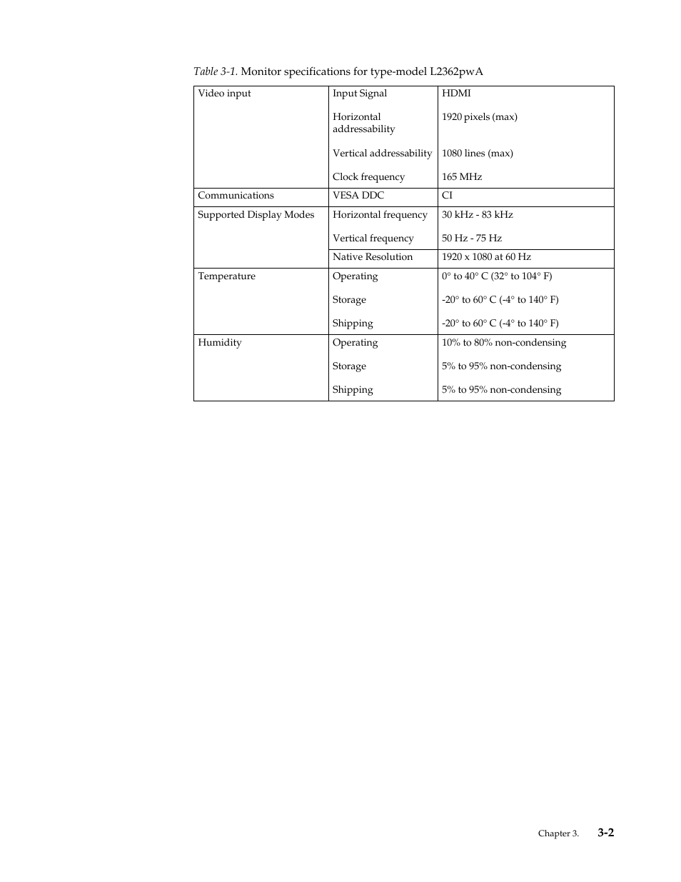 Lenovo L2362p Wide Flat Panel Monitor User Manual | Page 23 / 34