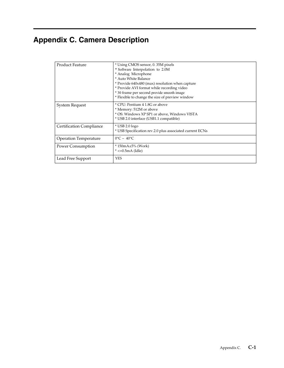 Appendix c. camera description, Appendix c | Lenovo L2362p Wide Flat Panel Monitor User Manual | Page 33 / 34