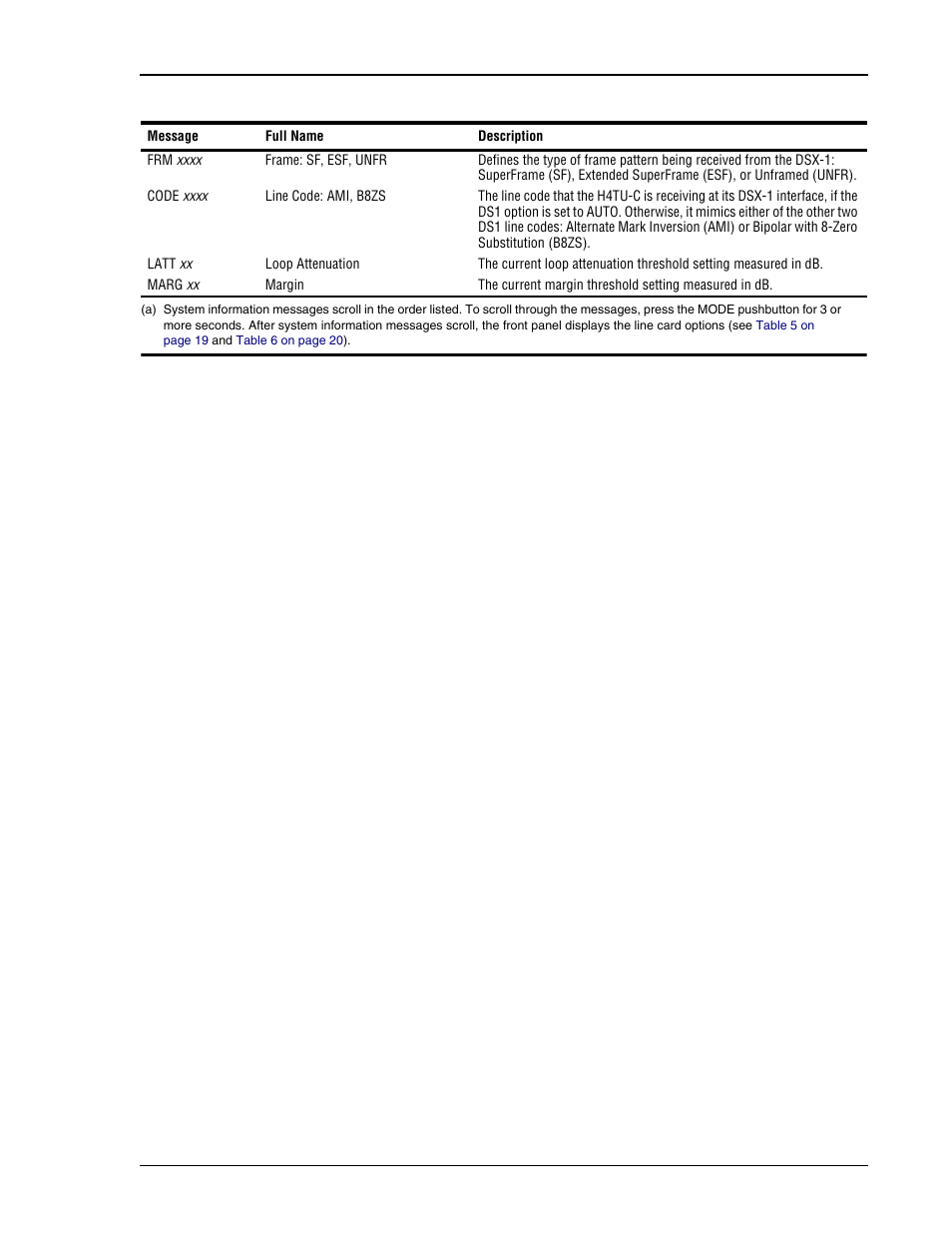 ADC HDSL4 User Manual | Page 15 / 79