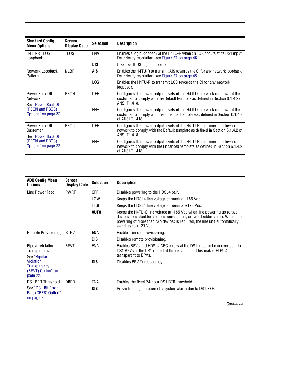 ADC HDSL4 User Manual | Page 28 / 79
