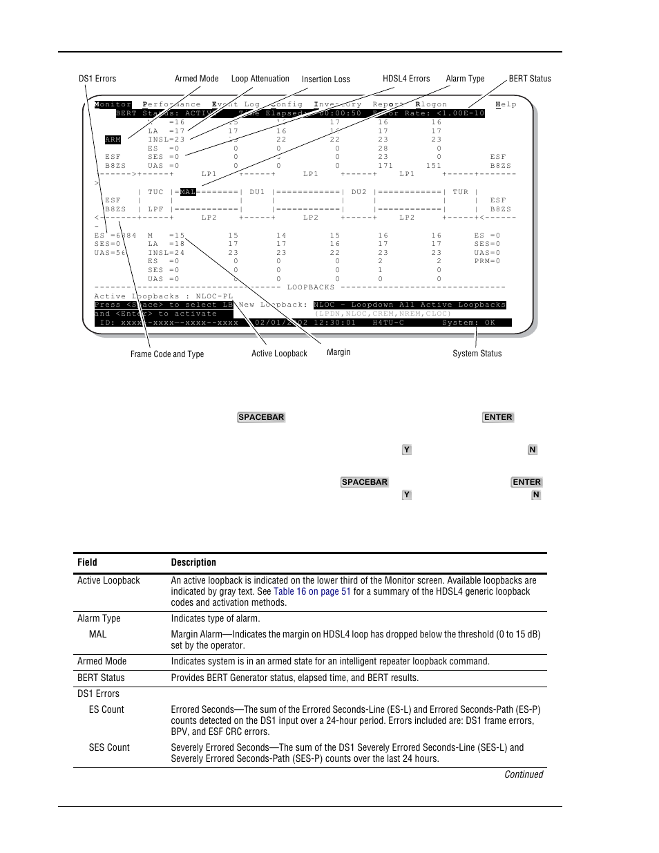 Monitor screen - active loopback with alarms, Monitor screen descriptions, Show | ADC HDSL4 User Manual | Page 34 / 79