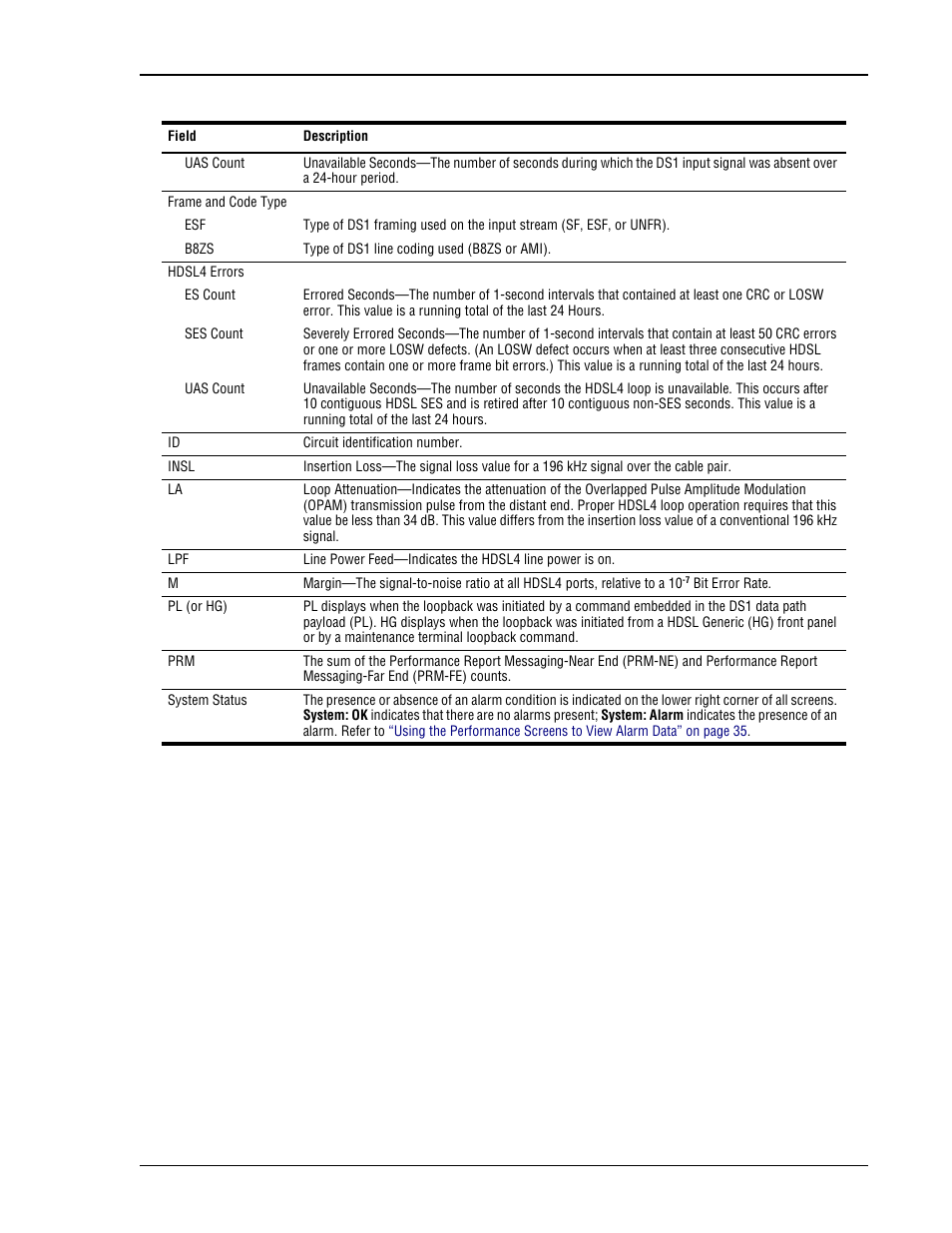 ADC HDSL4 User Manual | Page 35 / 79