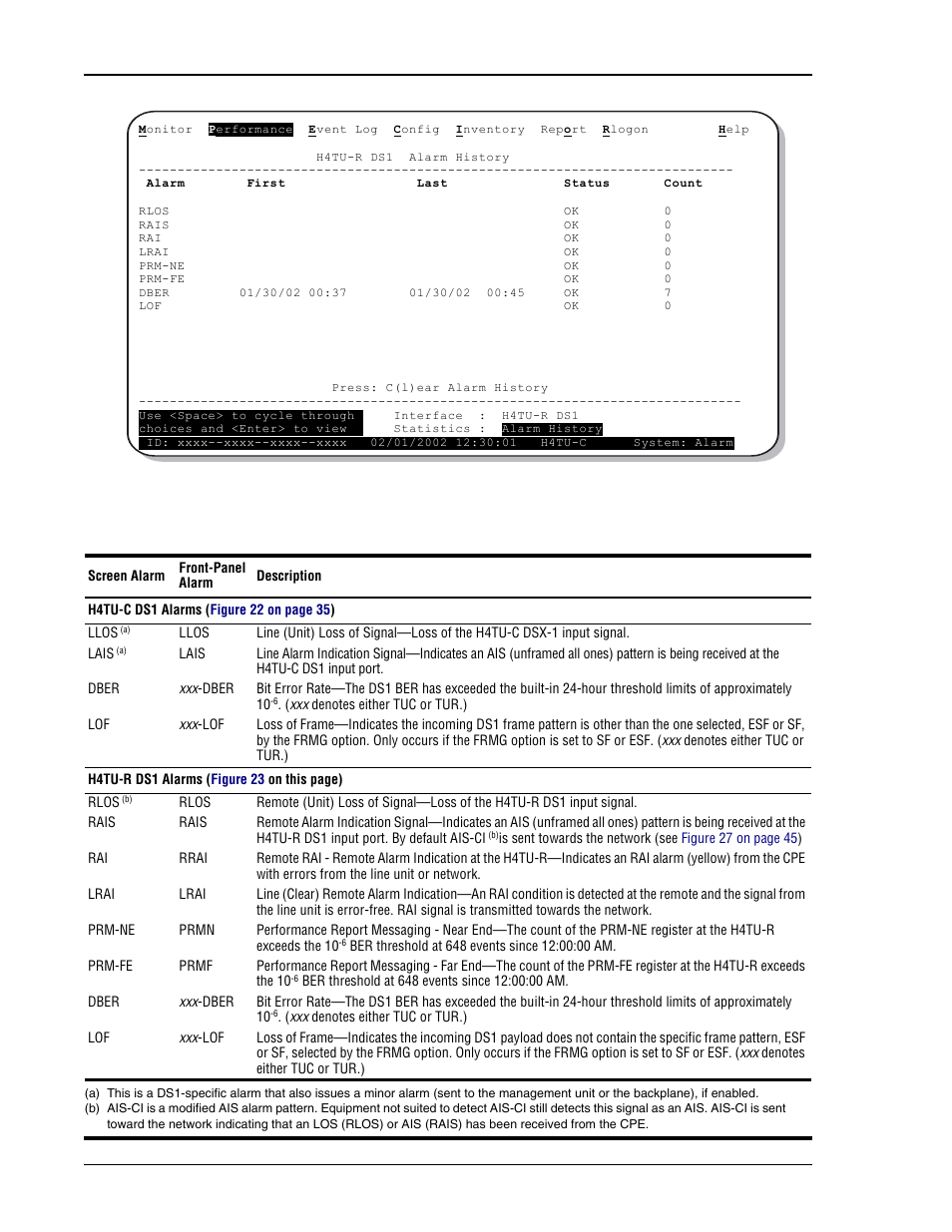 H4tu-r ds1 alarm history screen, Ds1 alarm descriptions, 1 interfaces | Figure 23 on | ADC HDSL4 User Manual | Page 44 / 79