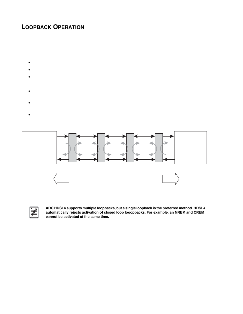 Loopback operation, Loopback summary, Oopback | Peration | ADC HDSL4 User Manual | Page 54 / 79