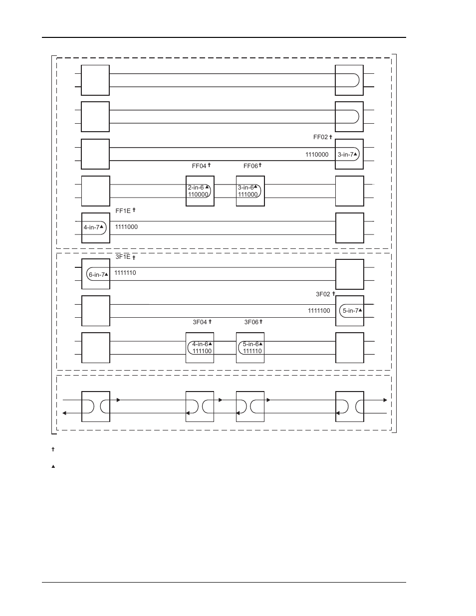 Loopback modes, Figure 29 on, Figure 29. loopback modes | ADC HDSL4 User Manual | Page 58 / 79