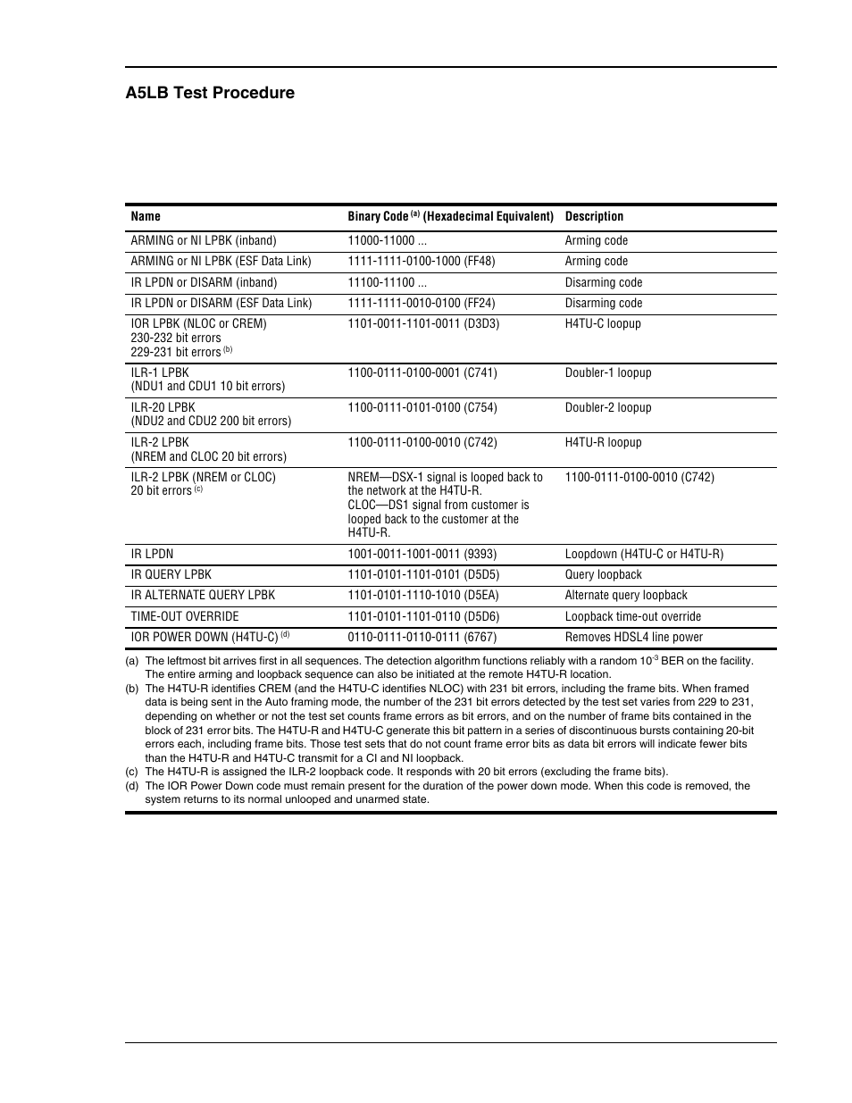 A5lb test procedure, A5lb addressable repeater loopback commands | ADC HDSL4 User Manual | Page 61 / 79